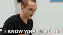 I Know What This Is Coach Galen GIF - I Know What This Is Coach Galen Counter Logic Gaming GIFs