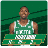 Boston Celtics (83) Vs. Milwaukee Bucks (68) Fourth Period GIF
