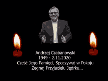 Andrzej Czabanowski GIF