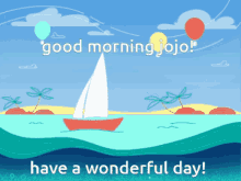 Jojo Morning GIF - Jojo Morning Goodmorning GIFs