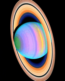 Saturn GIF - Saturn GIFs