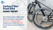 Carbon Fiber Road Bike GIF - Carbon Fiber Road Bike GIFs