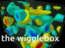Wigglebox Wiggle GIF - Wigglebox Wiggle Box GIFs