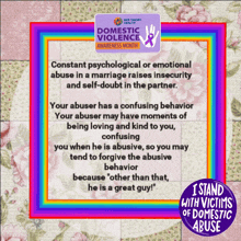 Emotional Abuse Domestic Violence Awareness GIF