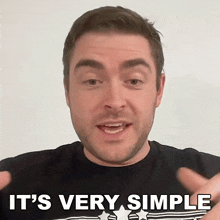 Its Very Simple Lewis Jackson GIF - Its Very Simple Lewis Jackson Its Very Easy GIFs