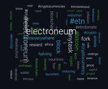 Etn Electroneum GIF