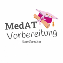 Medbreaker Medat GIF - Medbreaker Medat Vorbereitung GIFs