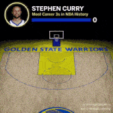 a basketball court with the name golden state warriors