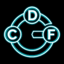 a glowing circle with the letter d in the center