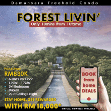 Seresta Forest GIF - Seresta Forest Damansara GIFs