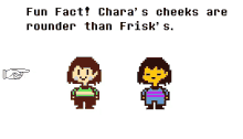 Chara Fun Facts GIF - Chara Fun Facts GIFs
