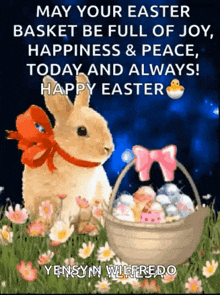 Happy Easter GIF - Happy Easter Blessing GIFs