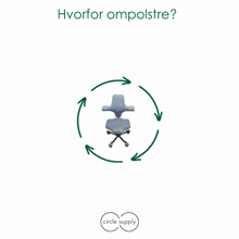 a circle with arrows around a chair and the words circle supply
