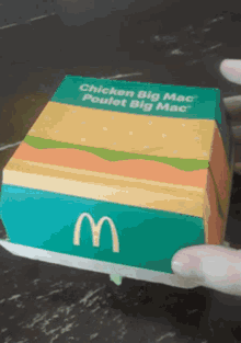Mcdonalds Chicken Big Mac GIF - Mcdonalds Chicken Big Mac Chicken Sandwich GIFs