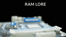 Ram Lore Ram GIF - Ram Lore Ram Lore GIFs