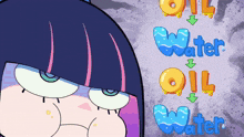 a cartoon of a girl with purple hair and the words water oil water