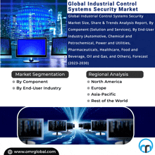 Industrial Control Systems Security Market GIF
