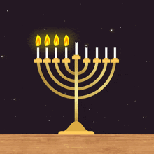 Fourth Day Of Hanukkah December 10 GIF - Fourth Day Of Hanukkah Hanukkah December 10 GIFs