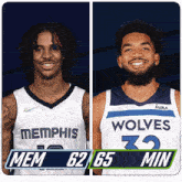 Memphis Grizzlies (62) Vs. Minnesota Timberwolves (65) Half-time Break GIF - Nba Basketball Nba 2021 GIFs