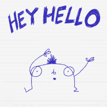 Hey Hello GIF - Hey Hello Hallo GIFs