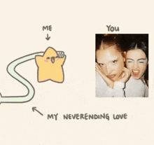a drawing of a star with hearts coming out of it and the words " my neverending love "