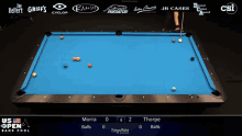 a pool table with the words us open bank pool championship at the bottom
