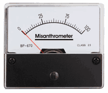 Misanthrop Misanthrometer GIF - Misanthrop Misanthrometer Hatehuman GIFs