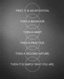a black and white poster with the words first it is an intention then a behavior then a habit then a practice then a second nature
