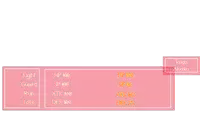taiga alsaka has a hp of 100 and a sp 100