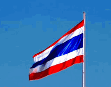 สยาม ประเทศไทย GIF - สยาม ประเทศไทย ธงชาติไทย GIFs
