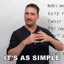It'S As Simple As That Adam GIF