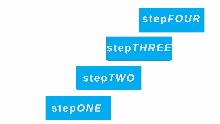 steps thought