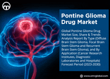 Pontine Glioma Drug Market GIF - Pontine Glioma Drug Market GIFs