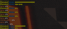 a screenshot of a video game with a bunch of russian text