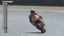 Marquez Omw GIF - Marquez Omw Moto Gp GIFs