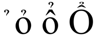 the letters o and o are shown in different positions