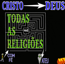 Ateu Cristo GIF - Ateu Cristo Religião GIFs