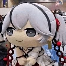 a stuffed doll of a girl with white hair and red ribbons is sitting on a table .