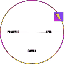 gamer scope