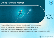 Office Furniture Market GIF