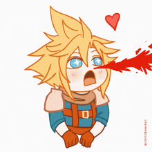 Chocobowings Cloud Strife GIF - Chocobowings Cloud Strife Cute GIFs
