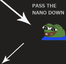 Nano Pass Out GIF - Nano Pass Out The Nano GIFs