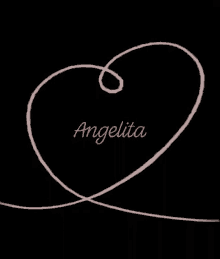 Name Of Angelita Angelita GIF - Name Of Angelita Angelita I Love Angelita GIFs