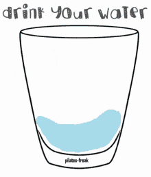Water Drink GIF - Water Drink Your GIFs