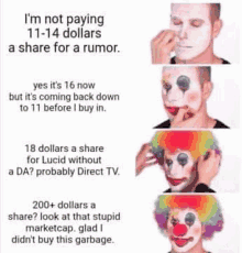 Clown Lucid Rumor GIF - Clown Lucid Rumor Lucid GIFs