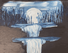 Water Waterfall Images GIF