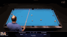 a pool game is being played between thompson and costello and the score is 2 to 2
