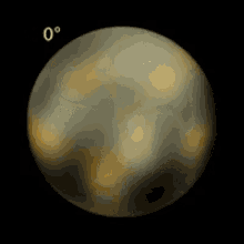 Pluto Revolving GIF - Pluto Revolving Planet GIFs