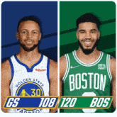 Golden State Warriors (108) Vs. Boston Celtics (120) Post Game GIF - Nba Basketball Nba 2021 GIFs