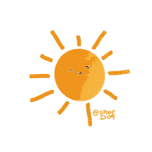 sunday sun